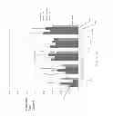 Fig. 09 - Sustained Release Delivery Devices