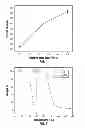 Fig. 02 - Diesel fuel with improved ignition characteristics