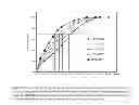 Fig. 06 - Tree or plant protection mat