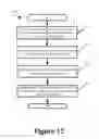 Fig. 10 - Rain Gutter System For Mounting Atop a Roof