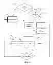 Fig. 26 - Systems and methods for performing quality assurance of branding of pharmaceutical/medical containers and computer assisted systems and methods for branding pharmaceutical/medical containers