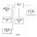 Fig. 31 - Automated clipping packaging systems suitable for packaging whole muscle