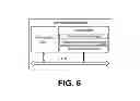 Fig. 06 - Optimization of packaging sizes