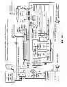 Fig. 02 - Semi-closed cycle turbine power system to produce saleable COproduct