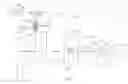 Fig. 01 - Fuel combusting method