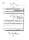 Fig. 05 - Method for controlling a hot strip rolling line