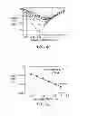 Fig. 06 - Sensor assembly, method, and device for monitoring shear force and pressure on a structure