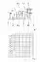 Fig. 02 - Procedure for operating a transmission device