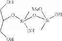 Fig. 02 - PROCESS FOR THE BODY-HYDROPHOBIZATION OF BUILDING MATERIALS COMPRISING SOLID ORGANOSILICON COMPOUNDS