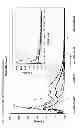 Fig. 02 - Method for producing ternesite