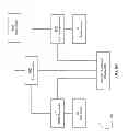 Fig. 22 - Seed delivery apparatus, systems, and methods
