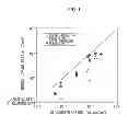 Fig. 02 - Method for producing β-GaOsubstrate and method for producing crystal laminate structure including cutting out β-GaObased substrate from β-GaObased crystal
