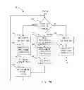 Fig. 07 - System and method for control of a transition between SI and HCCI combustion modes