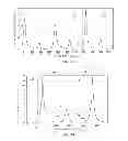 Fig. 09 - System and method for control of a transition between SI and HCCI combustion modes