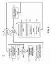 Fig. 03 - Detection of plating on wafer holding apparatus