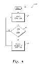 Fig. 05 - Obstacle sensing spray arm for a dishwashing machine