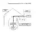 Fig. 02 - Gutter Maintenance and Cleaning System (GMCS)
