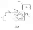 Fig. 02 - SPLIT-CHANNEL GAS FLOW CONTROL