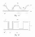 Fig. 05 - Method of manufacturing fibrous cores