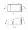 Fig. 35 - Method of manufacturing fibrous cores