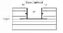 Fig. 01 - PRODUCING AN ELECTROMAGNETIC ISOLATION CAVITY BY STACKING TAPE LAYERS HAVING CONDUCTOR-COATED EDGE SURFACES FACING THE CAVITY