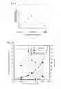 Fig. 14 - SUBSTRATE PROCESSING APPARATUS