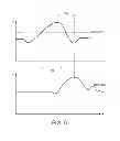 Fig. 06 - Velocity sensor for a plunger lift system