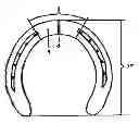 Fig. 01 - Method for the Preparation and Improvement of Horseshoes