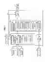 Fig. 04 - Loading system and transporter