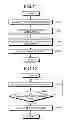 Fig. 11 - Loading system and transporter