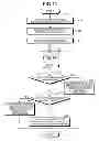 Fig. 12 - Loading system and transporter