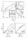 Fig. 02 - Method for effecting a photocatalytic or photoelectrocatalytic reaction