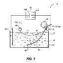 Fig. 02 - Methods of nondestructively delaminating graphene from a metal substrate