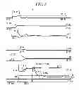 Fig. 07 - Plasma processing apparatus and plasma processing method
