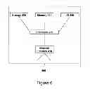 Fig. 07 - Chest of Drawers with Heating Elements