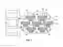 Fig. 03 - Multi-fire stapling systems