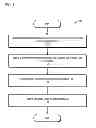 Fig. 02 - Systems and methods for scanning a user environment and evaluating data of interest