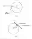 Fig. 02 - Alternative method for reducing web feed rate variations induced by parent roll geometry variations