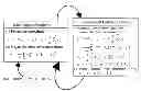 Fig. 01 - Gyroless three-axis sun acquisition using sun sensor and unscented kalman filter
