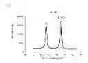 Fig. 02 - Graphite material, method for producing same, carbon material for battery electrodes, and battery