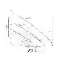 Fig. 04 - P-side layers for short wavelength light emitters
