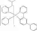 Fig. 197 - Organic electroluminescent materials and devices
