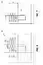 Fig. 06 - Methods of containing defects for non-silicon device engineering