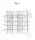 Fig. 02 - Semiconductor device and method of forming the same