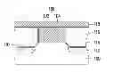 Fig. 01 - Non-volatile memory