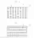 Fig. 06 - Semiconductor device having sufficient process margin and method of forming same