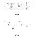 Fig. 02 - Uni-directional transient voltage suppressor (TVS)