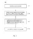 Fig. 02 - Semiconductor chip package structure
