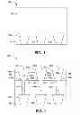 Fig. 02 - Tapered sidewall conductive lines and formation thereof