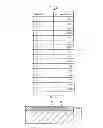 Fig. 07 - Semiconductor device, fabrication process, and electronic device